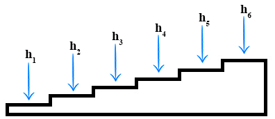 Как выбрать эталоны чувствительности фото 15