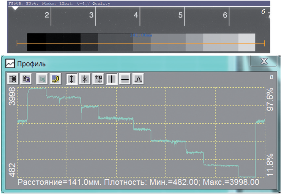 Как выбрать оцифровщик рентгеновских плёнок фото 7